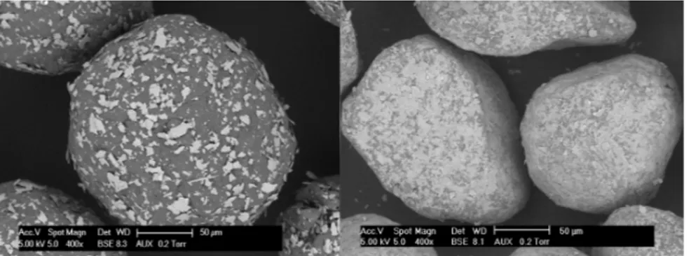 Fig. 14. Drop of pure water deposited onto the composite particles performed with Config