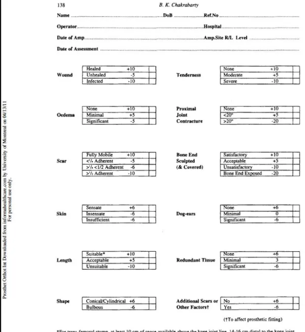 Figure 1 : Chakrabarty, B. K. (1998) &#34;An audit of the quality of the stump and its relation to  rehabilitation in lower limb amputees.&#34; Prosthetics and Orthotics International 22  (2):  136-146