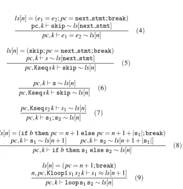 Figure 8: Matching between states (σ ∼ σ 0 relation).