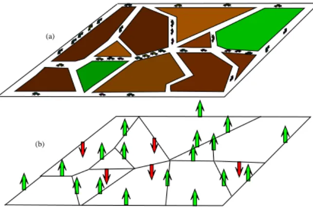 Fig. 1. Traffic network (a) and Ising model (b) on a random graph. Up (resp. down) arrows correspond to fluid (resp