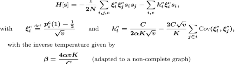 Fig. 5.1. Segmentation and BP fixed point identification (b) for Siouxfalls network (a).