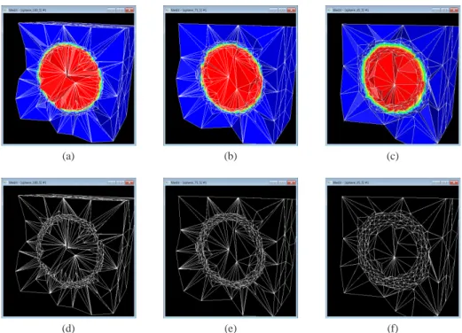 Figure 7. Impact of initial metric precision for mesh with TELM of 5. The initial metric precision decreases from left to right along with the adapted mesh vertex localization accuracy