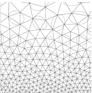 Figure 2. Some metric tensors represented as ellipses over a simple mesh.