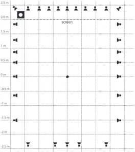 Figure 1: Loudspeaker configuration