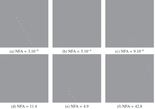 Fig. 6. Detections by the algorithm in the arrays of Figs. 1 (first row) and 4 (second row)