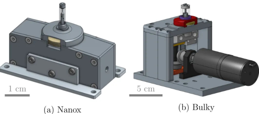 Figure 1: Examples of mechanical stress rigs to carry out 4D experiments [37, 38].