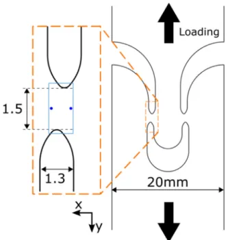 Fig. 2. Inverse pole ﬁgure of the AA2024-T3. The black zones show intermetallic  particles that  are not indexed during the analysis