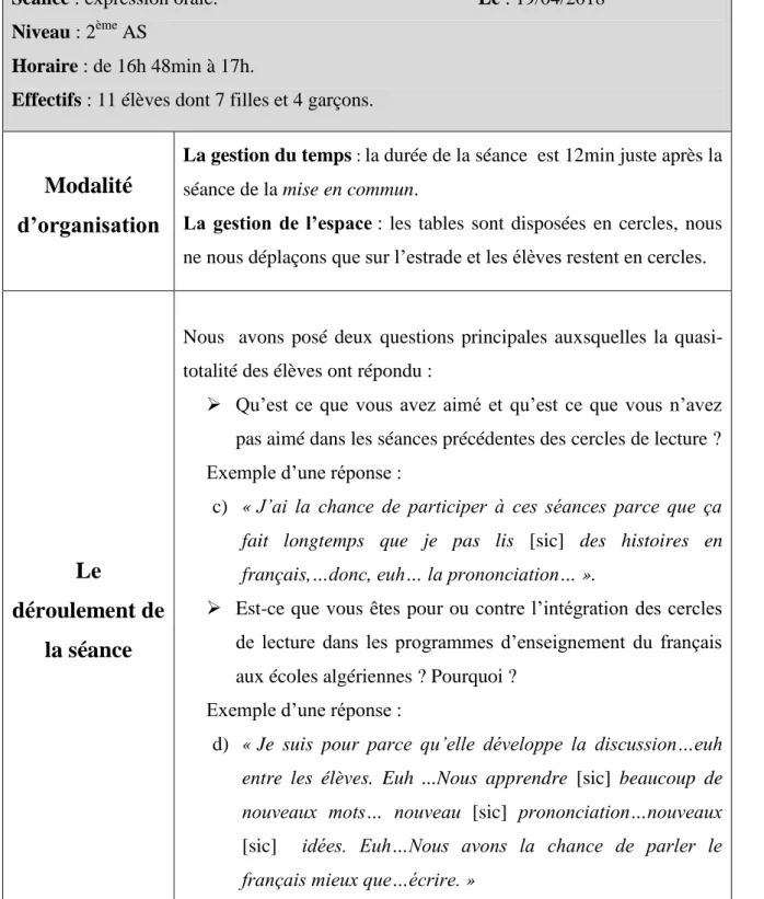 Tableau nº 5 Grille d'observation du post-test 