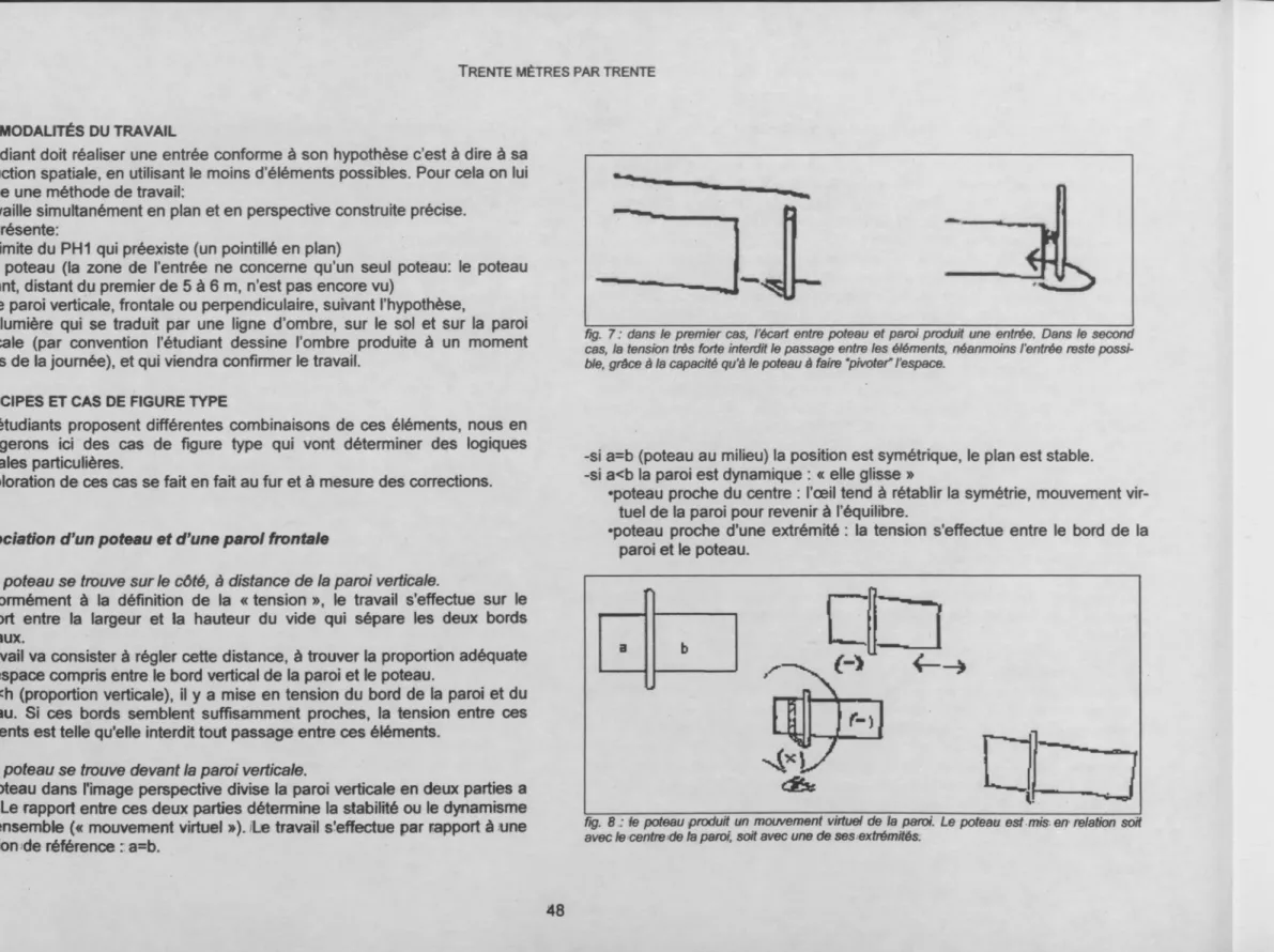 fig.  7 :  dans  le  premier cas,  l’écart  entre  poteau  et  paroi produit  une  entrée