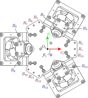 Fig. 5: The fifteen points for the anchor points on the moving-platform N a =  n a n c  n c ! (30)