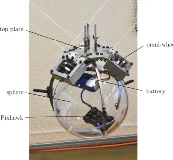 Fig. 8: The parallel spherical wrist equipped with a Pixhawk flight controller