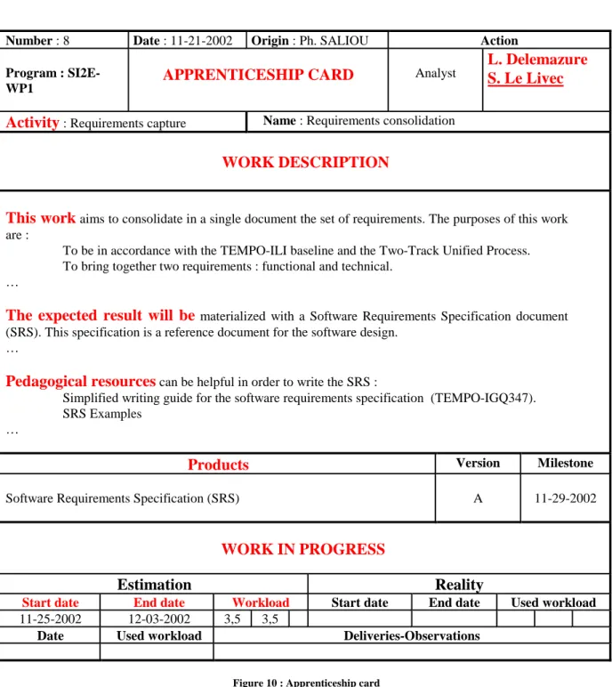 Figure 10 : Apprenticeship card  The apprenticeship card structure is standardized. Its main elements are :  -  the activity (here Requirements capture) tied up to the work,  -  the role to play (here Analyst) with students’ name, 