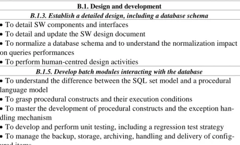 Table 2 presents excerpts of the framework for the skills of e-Competence B.1. De- De-sign and Development