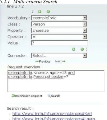 Figure 3. Hierarchical browsing 