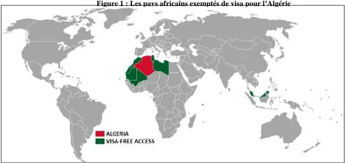 Figure 1 : Les pays africains exemptés de visa pour l’Algérie