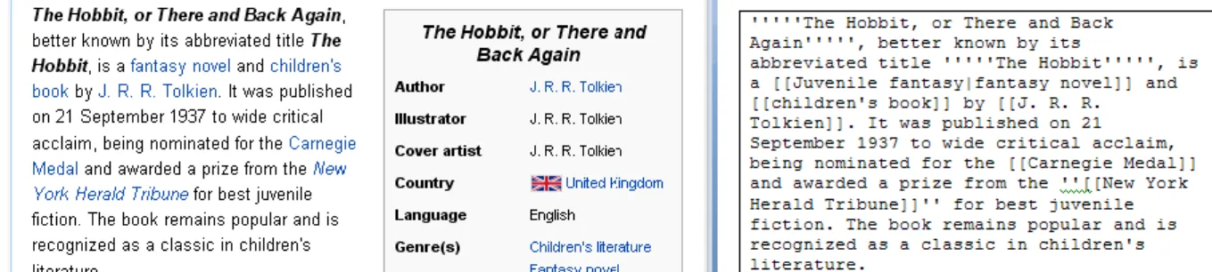 Figure 1. Excerpt from the English Wikipedia page http://en.wikipedia.org/wiki/The_Hobbit  The excerpt in Figure 1 is about the book The Hobbit, or There and Back Again