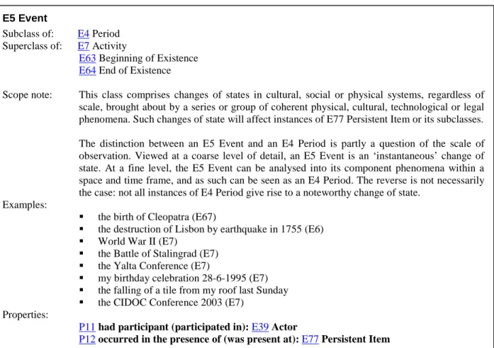 Figure 3. Class definition for E5 Event. 
