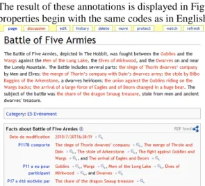 Figure 5. Semantic version of the Battle of Five Armies 