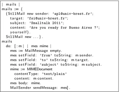 Fig. 10. First EXPRESS schema for the mail sending application