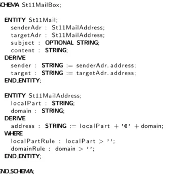 Fig. 12. Evaluating the mail system with instances produced from the target system