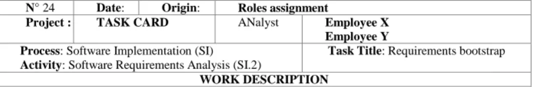 Fig. 1. Example of a task card.  