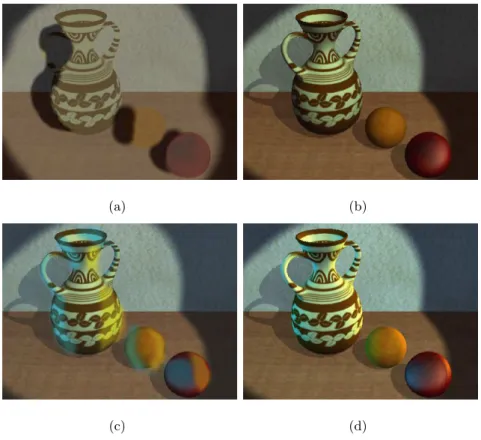 Figure 3.3 – Un exemple d’une s´eance de travail dans le syst`eme d´ecrit de Pellacini et al