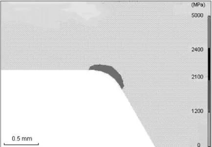 Fig. 13. Von Mises equivalent stress in die with a 0.5 mm radius. Radial load: 500 kN/m.