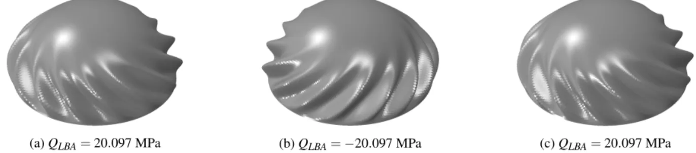 Figure 14: LBA - Spherical shell under circumferential shear: First three linearized buckling modes (the number of critical buckling waves n cr is equal to 14 for these first three modes)