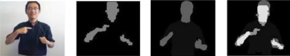 Fig. 1 : Précision limitée du recalage sur les régions : les images sont respectivement l’image acquise, puis  segmentée,  la  projection  du  modèle  3D  et  enfin  la  superposition  de  la  projection  du  modèle  avec  l’image  segmentée