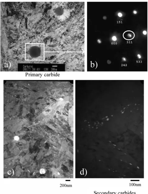 Fig. 7. (a) Bright field TEM image showing primary molybdenum carbides, (b) corresponding diﬀraction pattern, and (c) and (d) dark field TEM images showing the precipitation of both primary and secondary molybdenum carbides (MoMo grade), respectively.