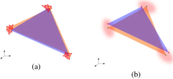 Fig. 4. Geometric interpretation of (a) using FCLSU on the whole extracted dictionary