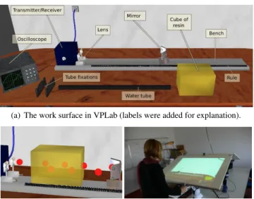 Figure 1: The Virtual Physics Laboratory (VPLab) for practising physics lab work.
