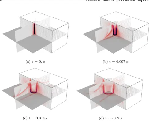 Fig. 13: Elastic wave propagation in a three-dimensional transversely isotropic medium (absolute value of the displacement field).