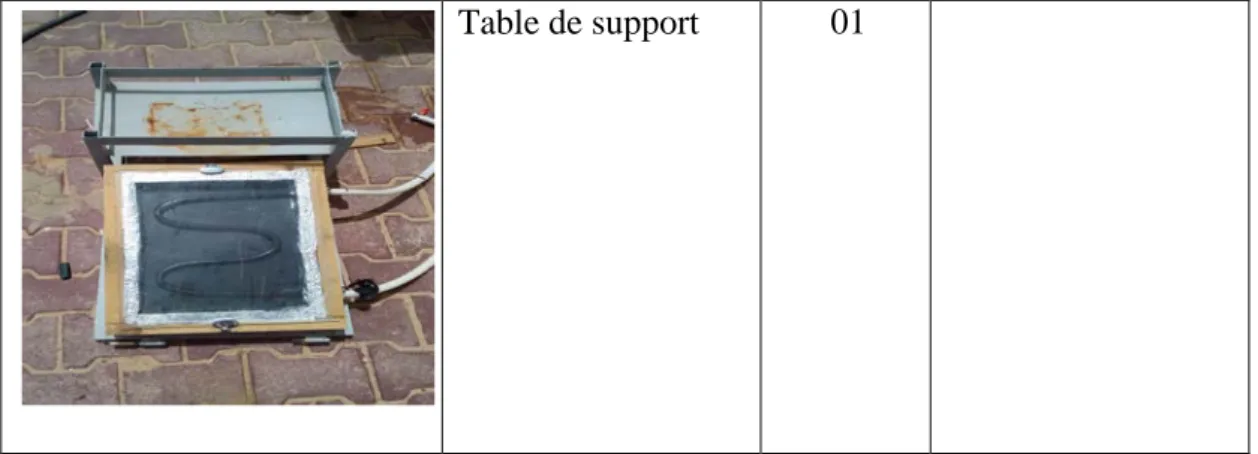 Table de support   01 