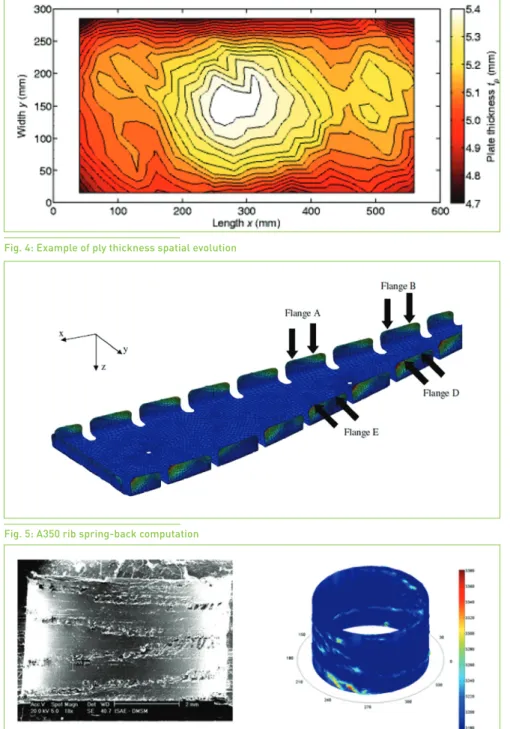Fig. 5: A350 rib spring-back computation