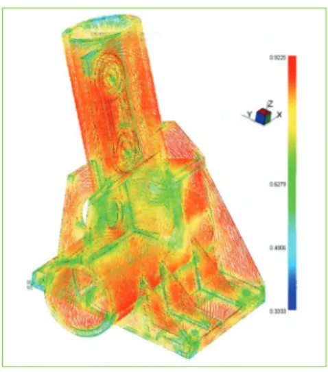 Fig. 7: Chip formation analysis (left) during CFRP/Ti multi-material drilling (simulation on the right)
