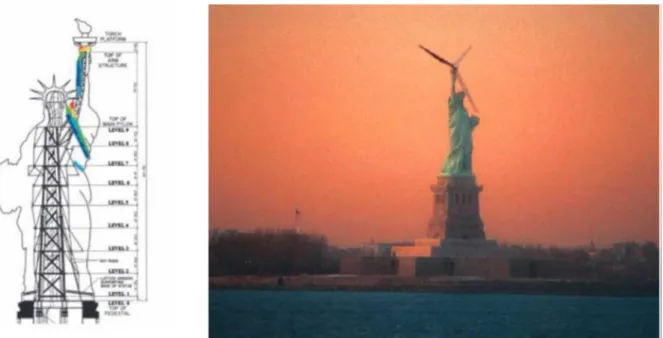 Figure 13 : Projet Liberty, 2006 «… entre fiction et réalité le projet étudie la résistance de la  structure de Gustave Eiffel si elle devait supporter une éolienne de cinquante mètres de 