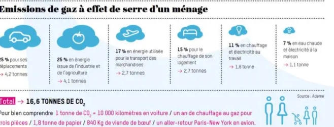 Figure 34 : GrandLyon Magazine n°35, 2011                                                  