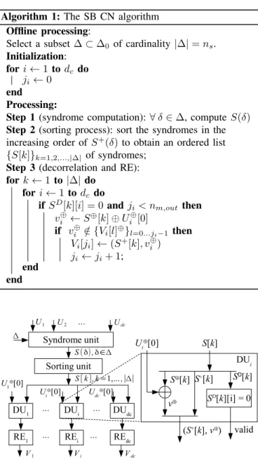 Fig. 4. Example of a deviation path