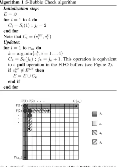 Fig. 1. Matrix T Σ and the exploring strategy of the S-Bubble Check algorithm