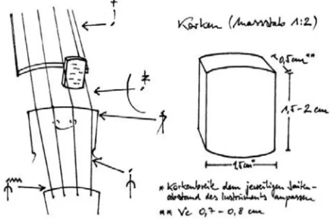 Figure 3.3 – Extrait des pages liminaires de la partition de Namelose Gärten (2003) du  compositeur Thomas Stiegler