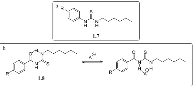 Figure 1.15 Transporteurs d’anions à base de phénylthiourée : a) 1-hexyl-3-phénylthiourée,  b) formation d’un pont hydrogène intramoléculaire et intermoléculaire avec un anion