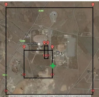 FIGURE 9. Three differently sized fields corresponding to solar power plants are chosen to compare spatially averaged DNI  values of the nowcasts to the reference