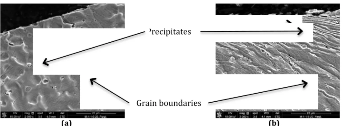 Fig. 7: Cross-section observations of a ring subsurface, after tribological test n°5; (a): unaffected  zone, (b): plastic strained zone
