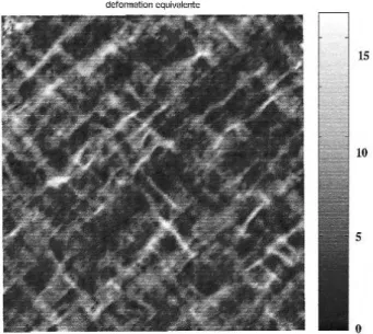 Figure 10 – Comparison of numerical computations between strain heterogeneity for Ni/Ag alloy