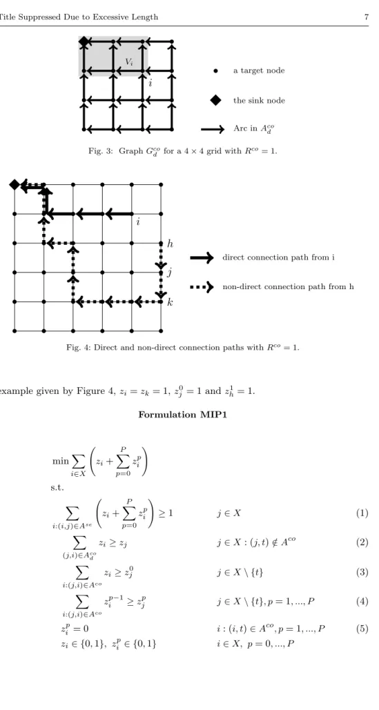 Fig. 4: Direct and non-direct connection paths with R co = 1.