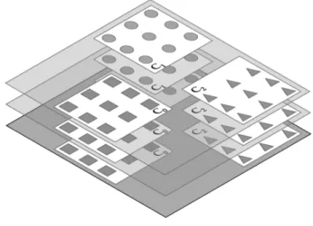 Fig.  11  shows  an  example  of  a  I1,3,3,9    having  a  unique  sub-network  containing  3  clusters  with  each  cluster  with  9  clones not yet allocated to  a dedicated  neuron