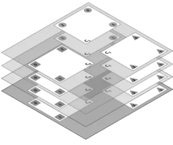 Fig. 5 An example of a  ℛ  (1,3,3,9) 