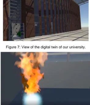 Figure 8: Fire in the digital twin of our university. 