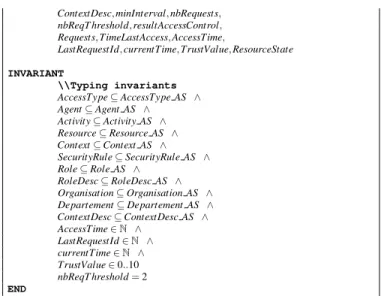 TABLE II
